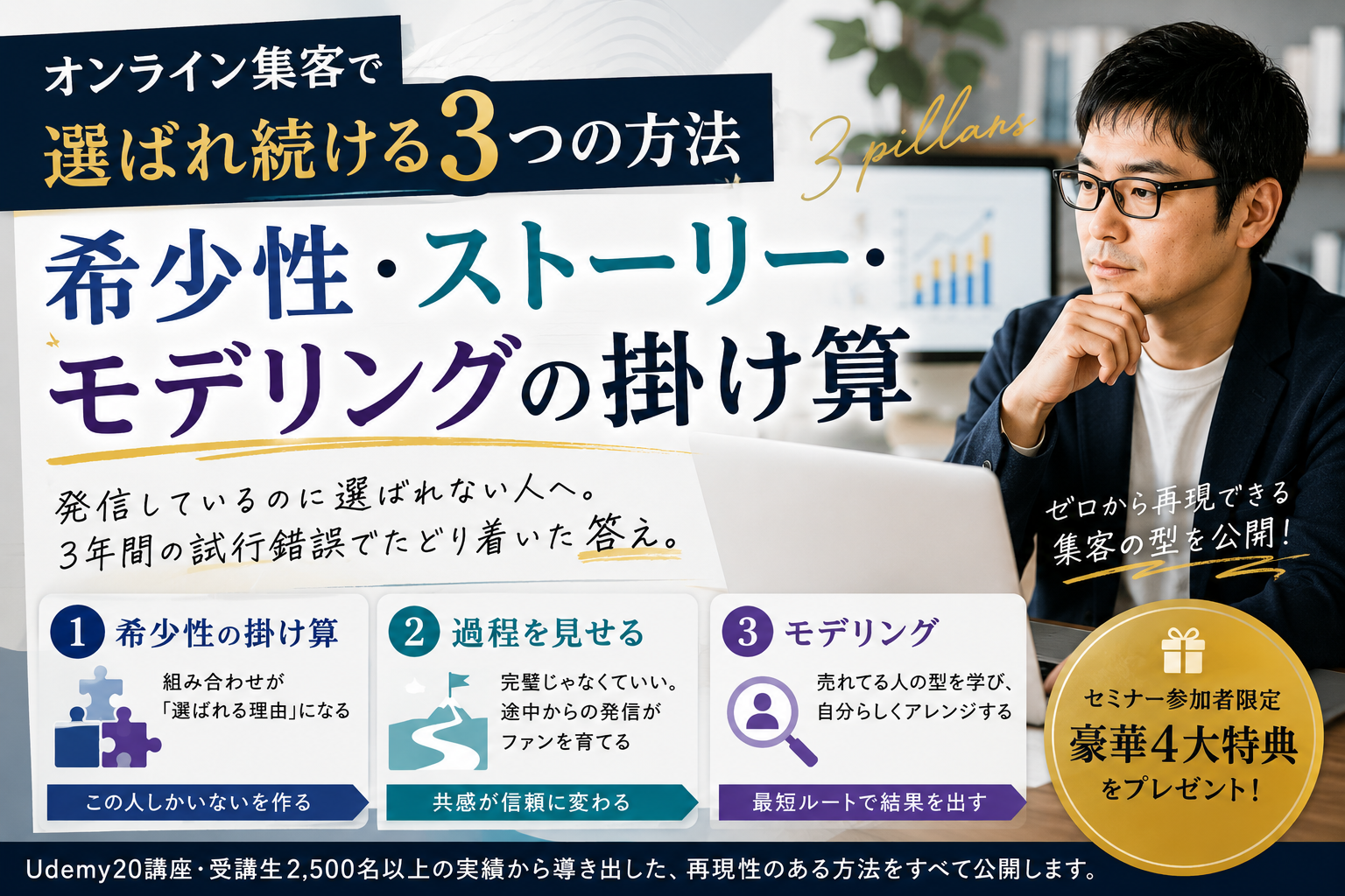 オンライン集客で選ばれ続ける3つの方法｜希少性・ストーリー・モデリングの掛け算